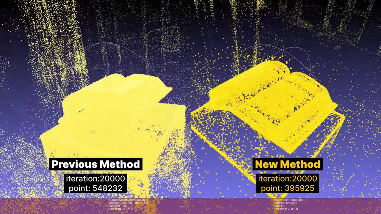 Why 3D Gaussian Splatting Just Got Better with KIRI Engine Version 3.13 ...